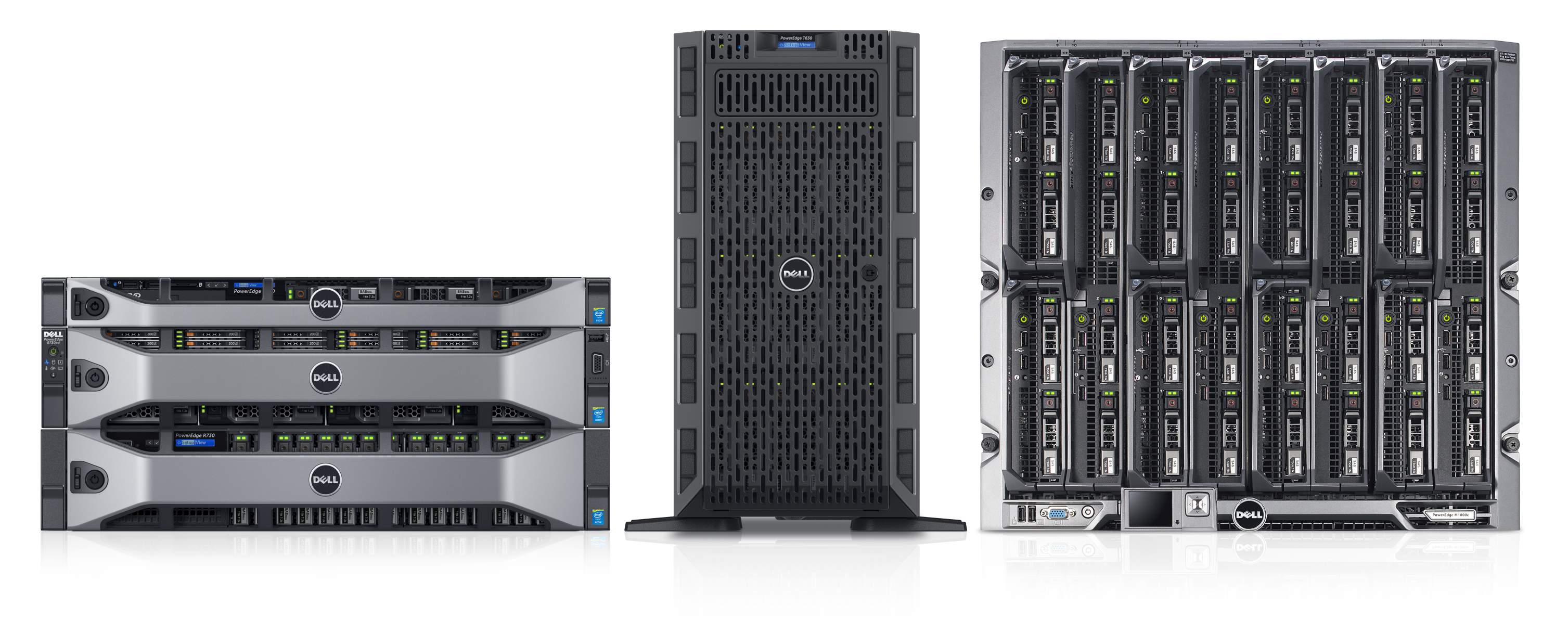 Dell Server Ürünleri